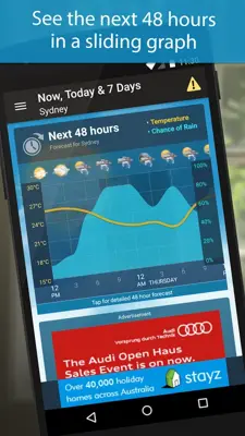 Weatherzone android App screenshot 6